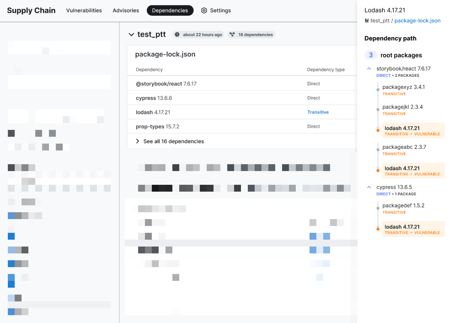 Supply Chain dependency graph